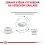 Royal Canin Veterinary Health Nutrition Dog Sensitivity Control 7 kg