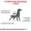 Royal Canin Veterinary Health Nutrition Dog Sensitivity Control 7 kg