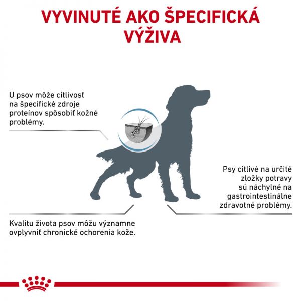 Royal canin hypoallergenic sales 14