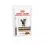 Royal Canin VHN Cat Gastrointestinal Fibre Response Gravy Saszetki 12 x 85 g