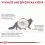 Royal Canin VHN Cat Gastrointestinal Fibre Response Gravy Saszetki 12 x 85 g