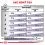 Royal Canin VHN Neutered Adult Small Dog 3,5 kg - USZKODZONE OPAKOWANIE