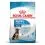 ROYAL CANIN MAXI PUPPY 15 kg - USZKODZONE OPAKOWANIE
