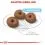 ROYAL CANIN GIANT STARTER M&B 15kg