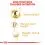 ROYAL CANIN LABRADOR RETRIEVER 12 kg