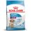 ROYAL CANIN MEDIUM PUPPY 15 kg