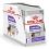 Royal Canin Sterilised Dog Loaf saszetka z pasztetem dla wykastrownych psów 12 x 85 g