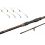 Delphin Wędka IMPALA feeder 3,60m/125g 2 składy