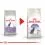Royal Canin Sterilised 37 - dla kot&oacute;w wykastrowanych, 2kg