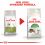 Royal Canin OUTDOOR - 2kg