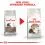 Royal Canin AGEING +12 - karma dla kot&oacute;w starszych 2 kg