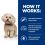 Hill's Prescription Diet Canine z/d Mini AB+ 1 kg
