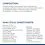 Hill's Prescription Diet Canine j/d 12kg