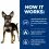 Hill's Prescription Diet Canine Metabolic Mini 6 kg
