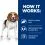Hill's Prescription Diet Canine r/d 10 kg