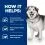 Hill's Prescription Diet Canine c/d Multicare + Metabolic 1,5 kg