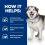 Hill's Prescription Diet Canine c/d Multicare + Metabolic 2 x 12 kg