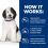 Hill's Prescription Diet Canine c/d Multicare 2 x 12 kg