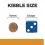 Hill's Prescription Diet Canine k/d 2 x 12 kg