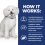 Hill's Prescription Diet Canine k/d Early Stage 2 x 12kg