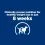 Hill's Prescription Diet Canine r/d 2 x 10 kg