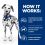 Hill's Prescription Diet Canine u/d Urinary Care 2 x 10 kg