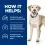 Hill's Prescription Diet Canine d/d Food Sensitivities 2 x 12 kg
