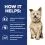Hill's Prescription Diet Canine k/d 1,5 kg