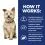 Hill's Prescription Diet Canine k/d 1,5 kg