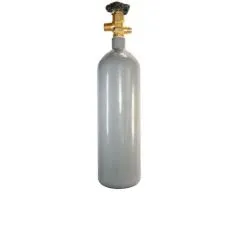 Butle CO2