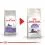 ROYAL CANIN STERILISED +7  1,5kg