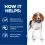 Hill's Prescription Diet Canine r/d Weight Loss 350 g