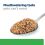 Hill's Prescription Diet Canine r/d Weight Loss 350 g