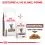 Royal Canin VHN Cat Gastrointestinal 2 kg