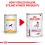 Royal Canin VHN Dog Cardiac Can 410 g