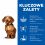 Hill's Science Plan Canine Adult Perfect Weight Small & Mini Chicken 6 kg